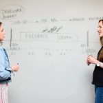 MCAT Test Prep